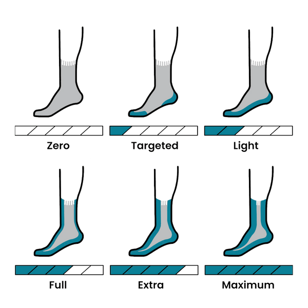 Socks for Women | Smartwool