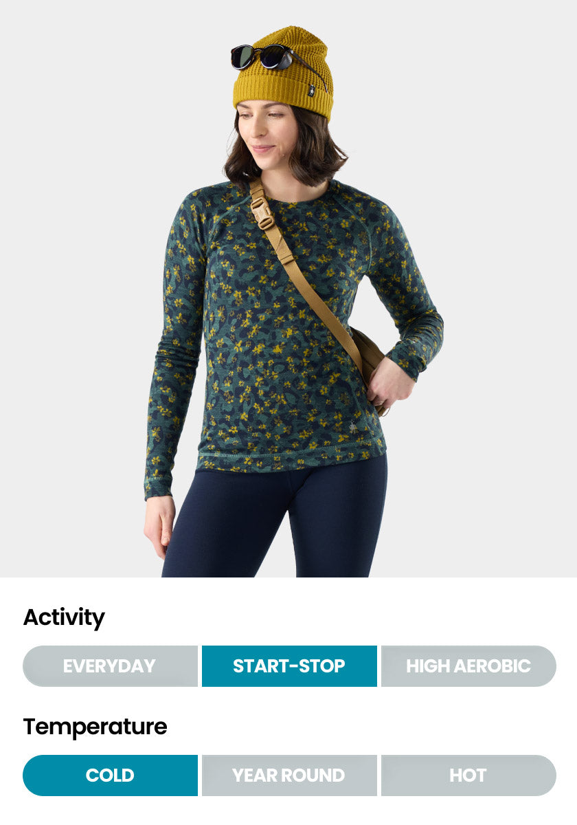 Classic Thermal
