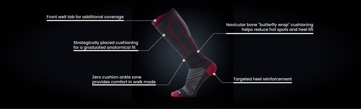 Smartwool
