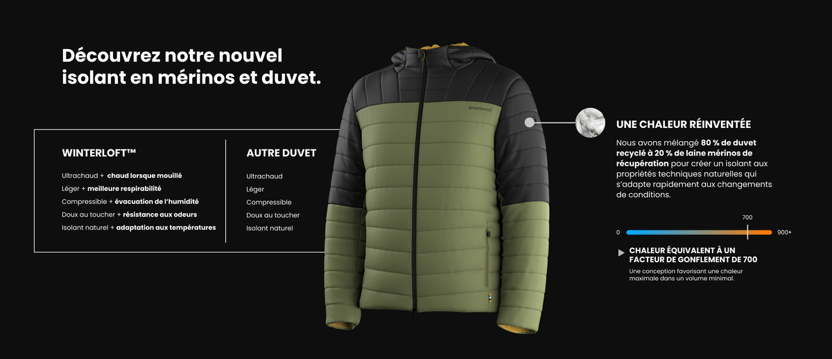 Smartwool