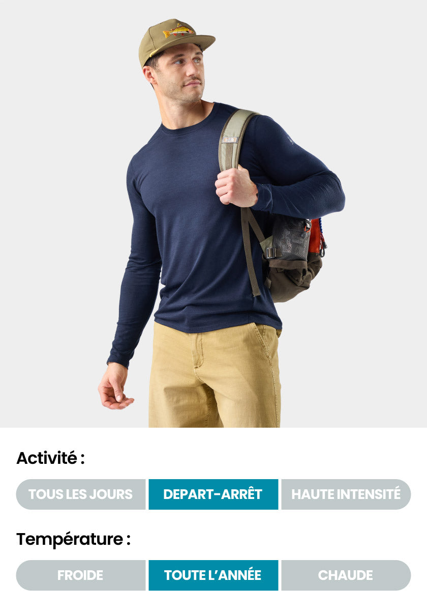 Vêtement de base Classic All-Season