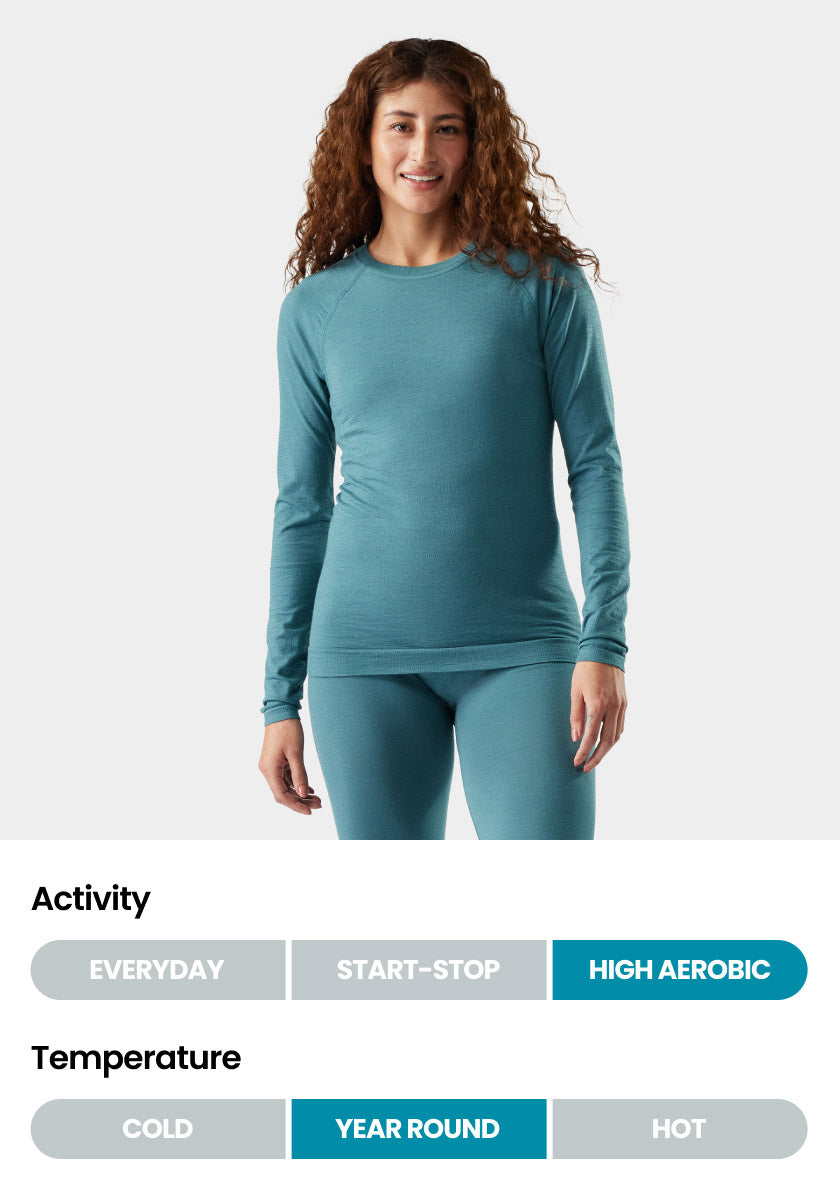 Intraknit™ All-Season