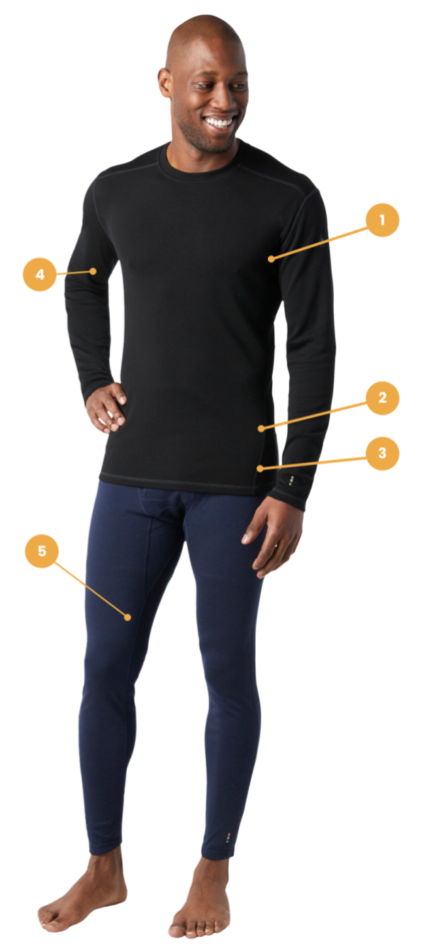 Ghid masurare barbati