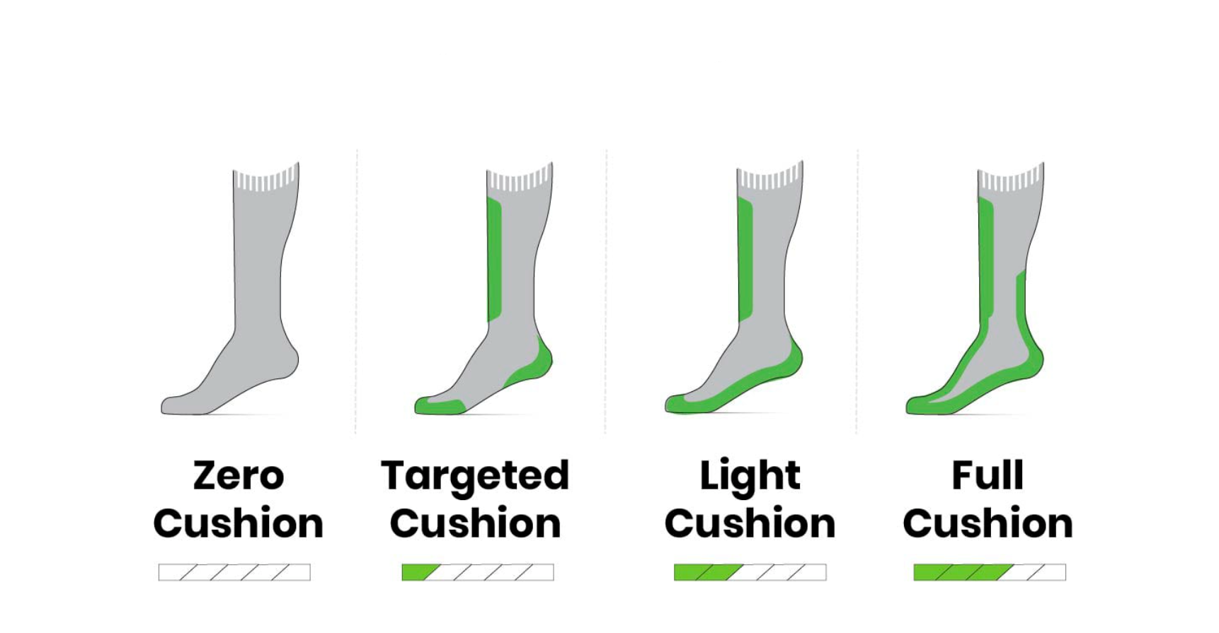 smartwool sock graphic